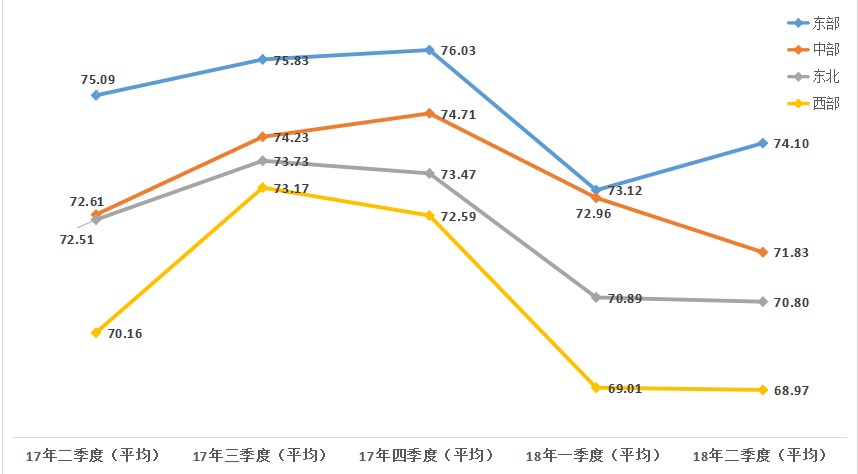 中國經(jīng)濟體制改革基金會如何開展新時期全面深化改革評估工作 ——基于改革熱度指數(shù)的探索                                       